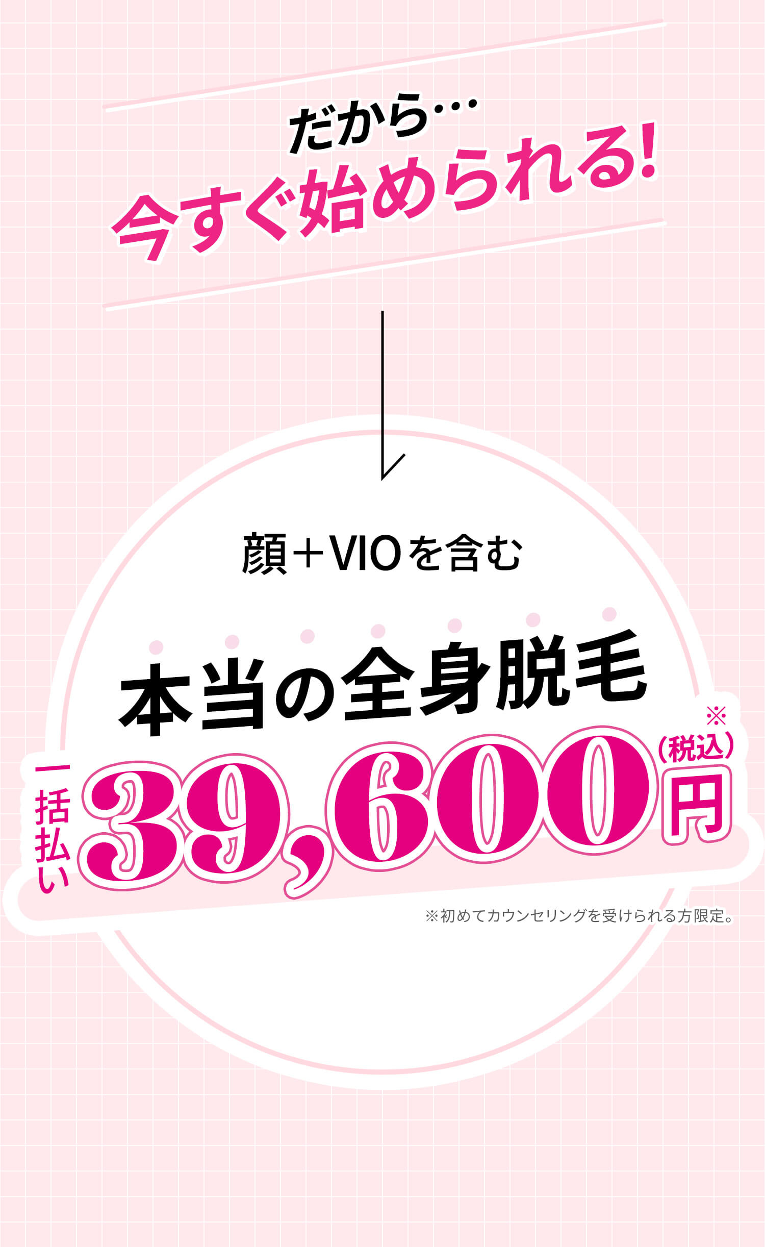 本当の全身脱毛 2回コース39,600円
