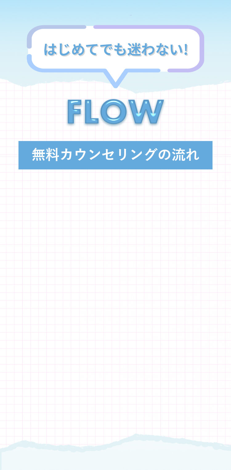 無料カウンセリングの流れ