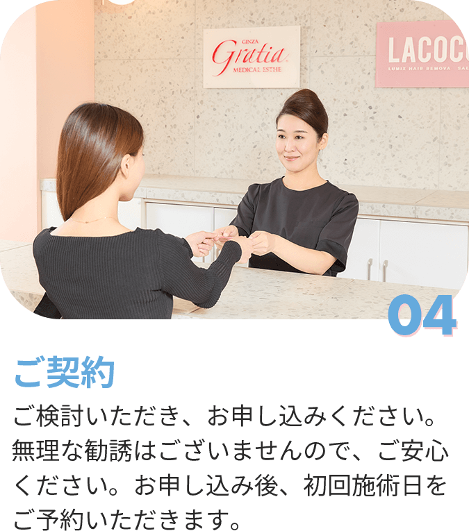 04 ご契約