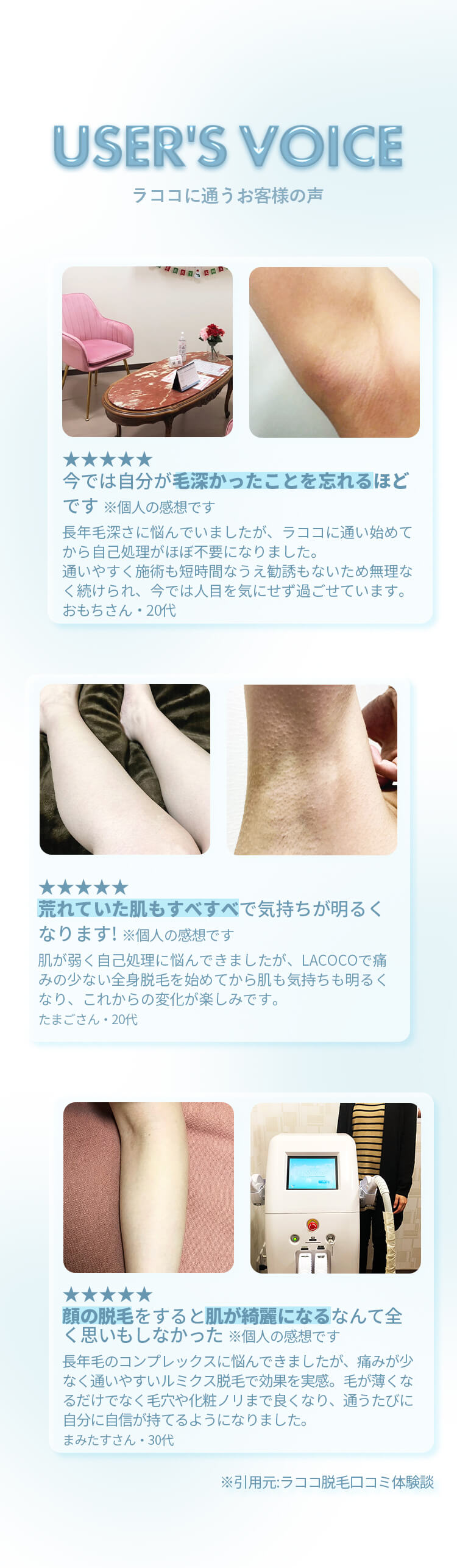 お客様の口コミ