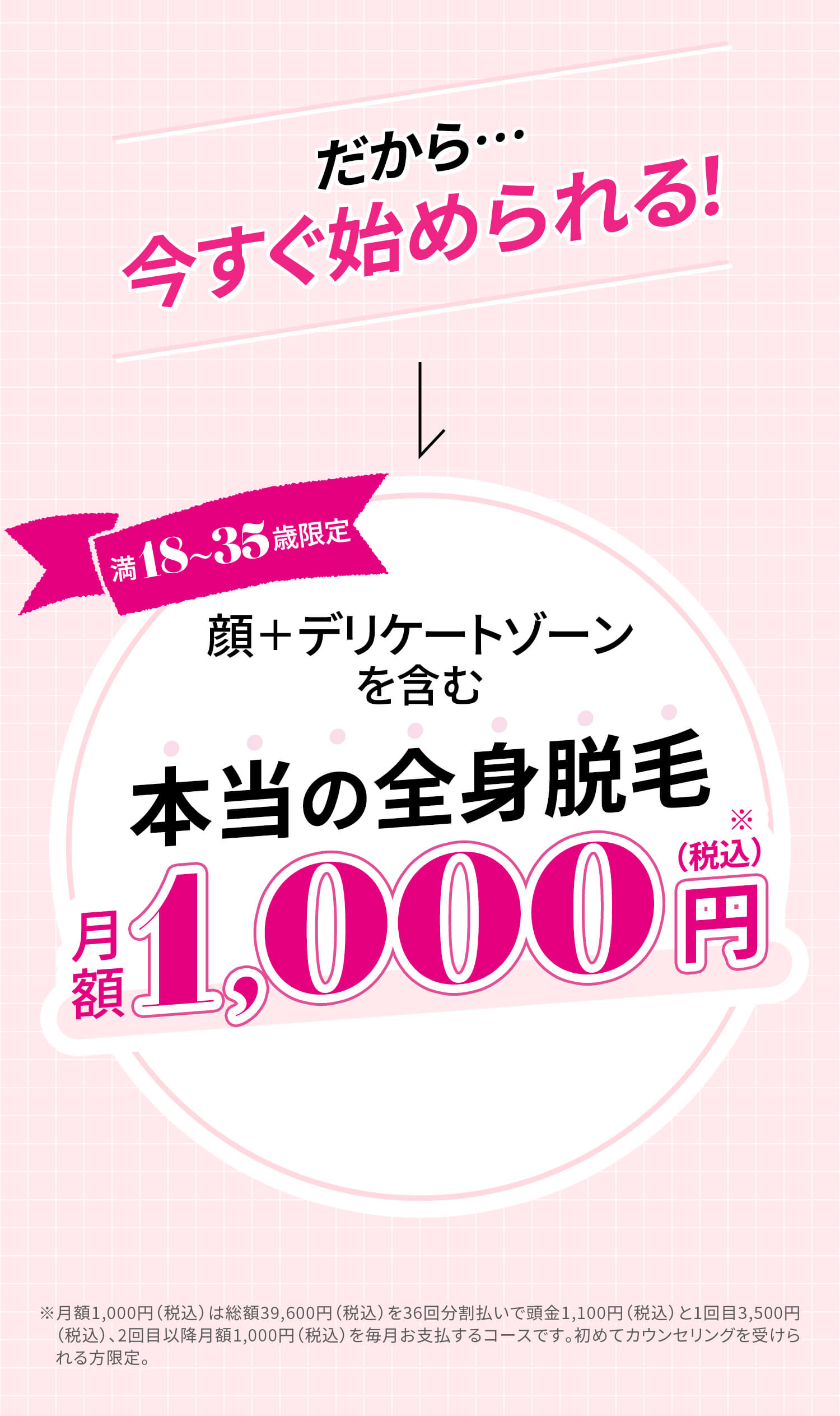 本当の全身脱毛月額1,000円