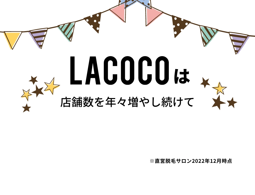 LACOCOは店舗数を年々増やし続けています！